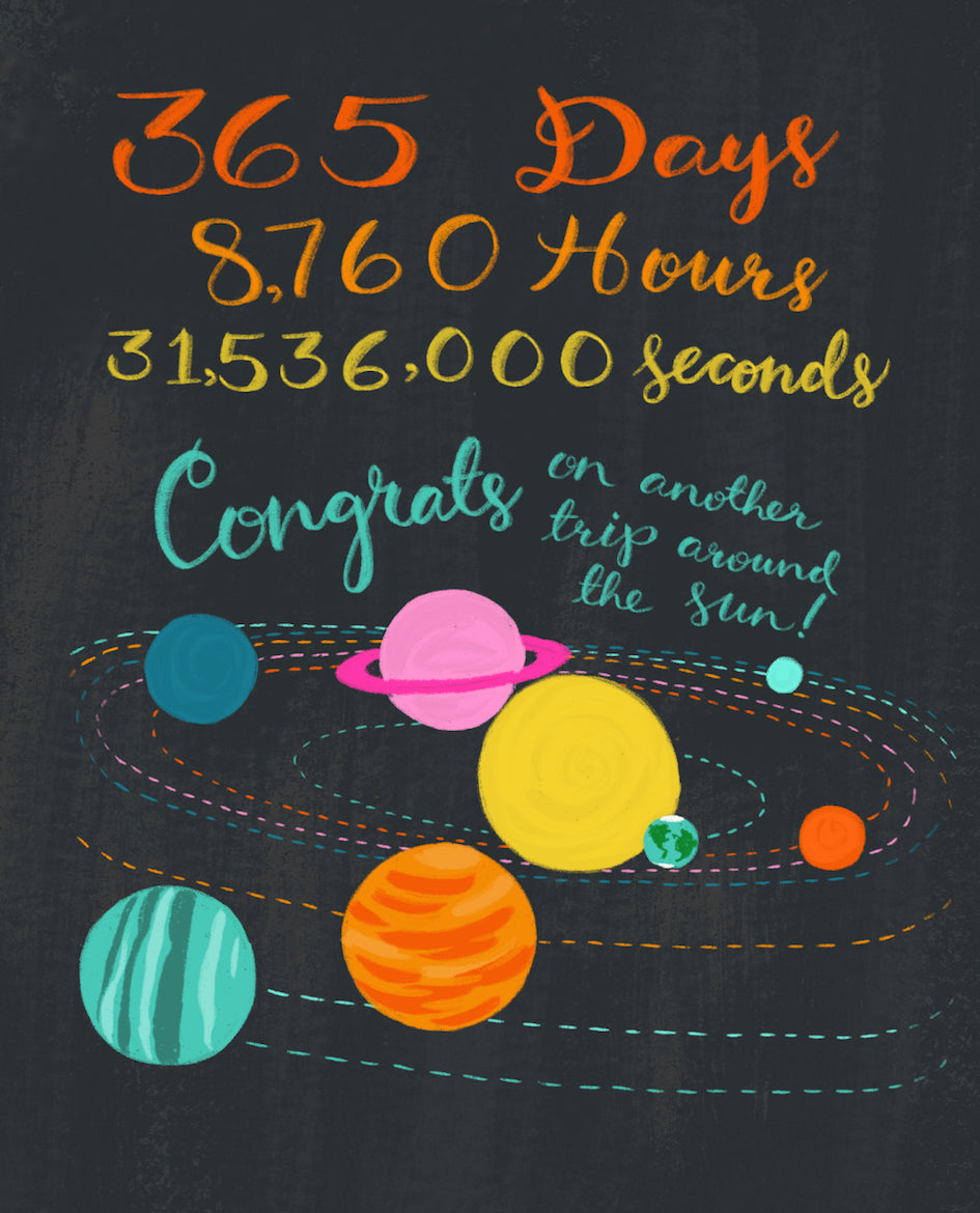 Birthday Math